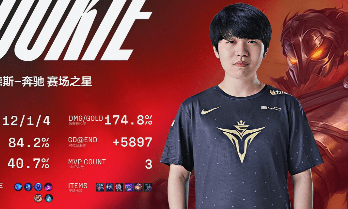 平博体育-马上开始的tes和gen比赛